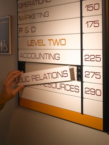 Directory and Wayfinding Signage