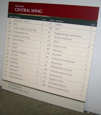 DIR040 - Custom Directory for Healthcare