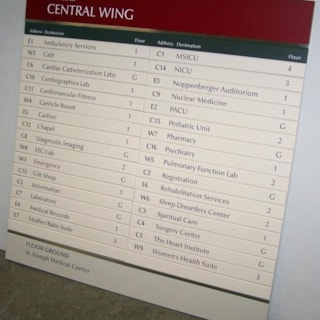 DIR040 - Custom Directory for Healthcare