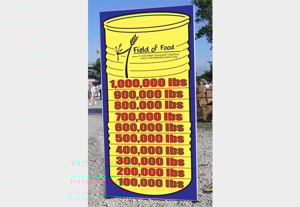 YSW002 - Custom Yard & Sidewalk Signage for Non-Profits and Associations