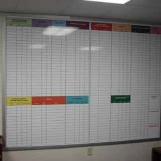 DB004 - Custom Display Board