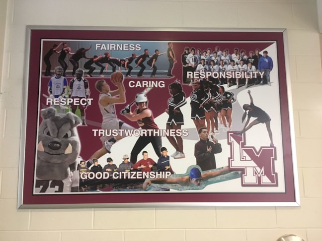 Sporting Event Signs & Athletic Event Signs