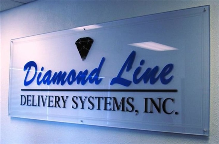 Custom Signs & Signage