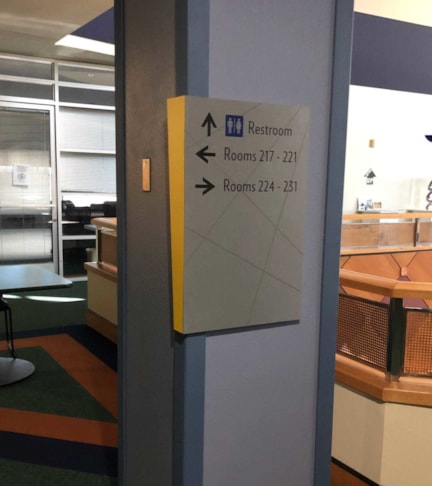 Directory and Wayfinding Signage