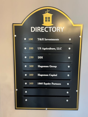 Directory and Wayfinding Signage | Property Management