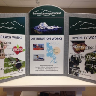 - Tradeshow Display - Tabletop Display - Economic Development Association of Skagit County - Mount Vernon, WA