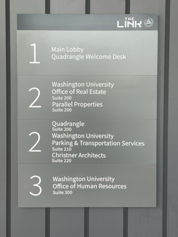 Directory and Wayfinding Signage | Property Management