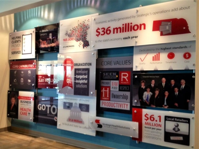 3D Signs & Dimensional Lettering