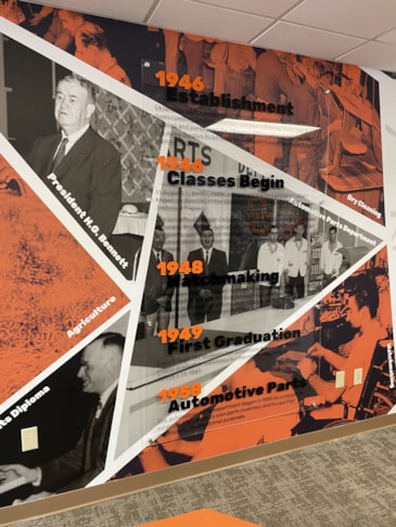 Wall-Mount Frames | College & University Signage