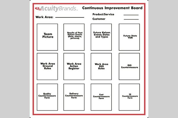  - Image360-ColumbiaCentralSC-Display-Boards