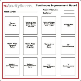 - Image360-ColumbiaCentralSC-Display-Boards