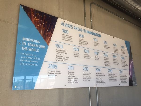 Acrylic Displays in [city]