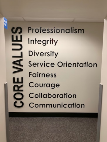 3D Signs & Dimensional Letters