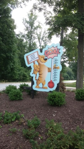 4 Posts & Panel Sign