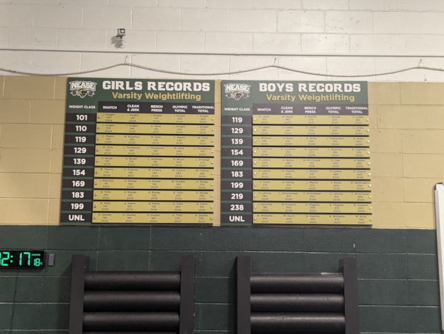 Custom Signs & Signage | School, College, & University Signs