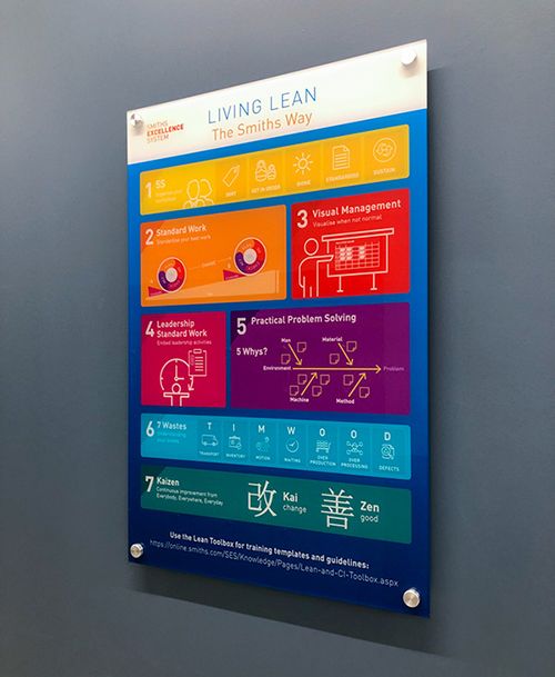 Interior Acrylic Sign with Silver Standoffs for Smiths Interconnect in Kansas City, Kansas