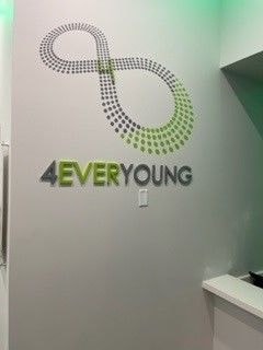 Custom Acrylic & Plastic Displays