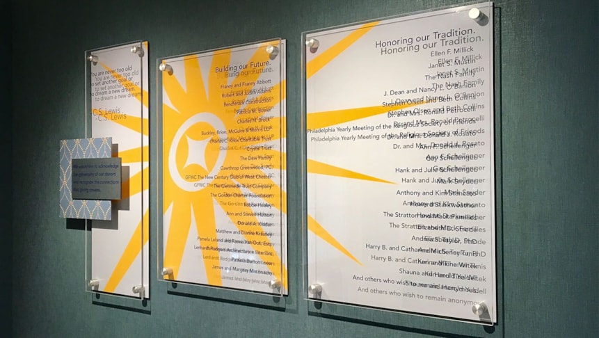 Acrylic Displays in [city]