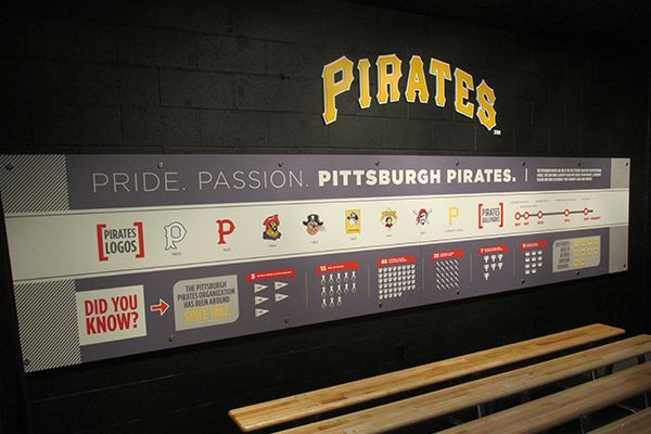  - Image360-Pittsburgh-PA-Acrylic-Displays-Pittsburgh-Pirates