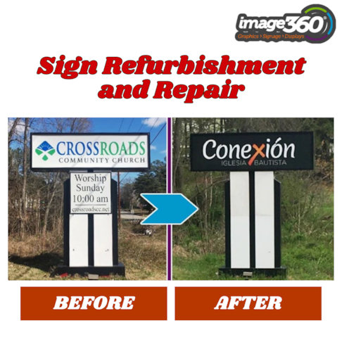 Directory and Wayfinding Signage