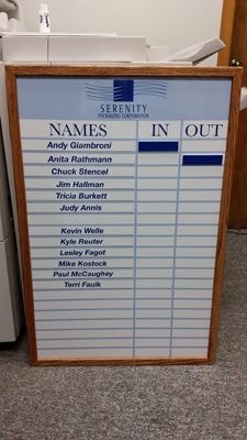 Custom Magnetic Dry Erase Boards & Whiteboards