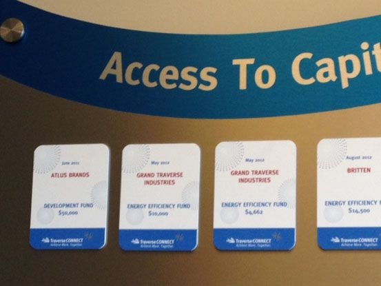 Acrylic Displays in [city]