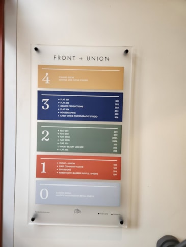 Directory and Wayfinding Signage