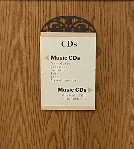 Directory and Wayfinding Signage