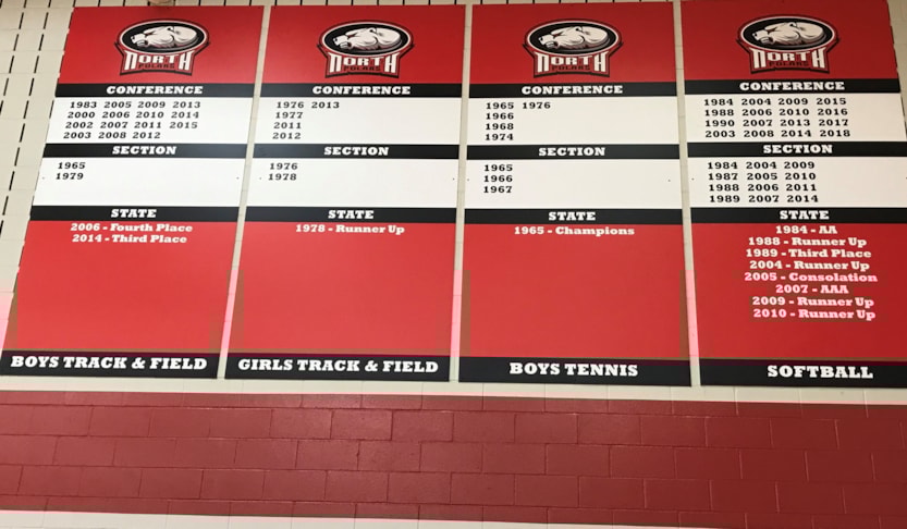 Display Boards | K-12 School Signs & Displays