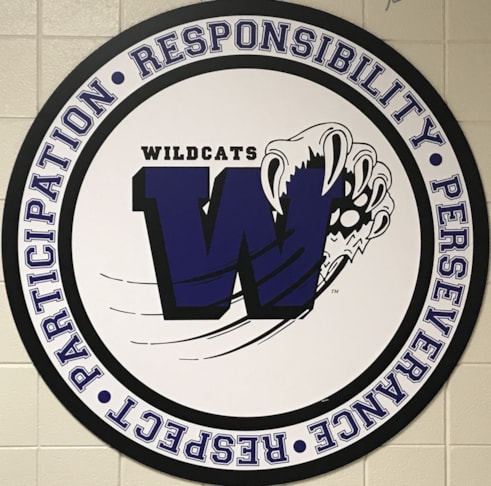 Interior Signage & Indoor Signs