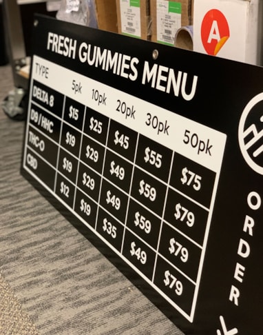Menu Signs & Price List Signage