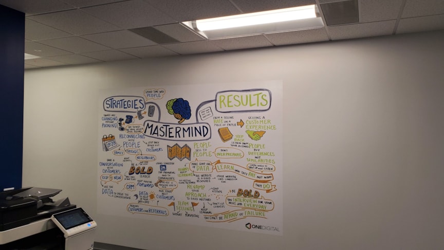 Wall Graphics, Murals, Wallpaper