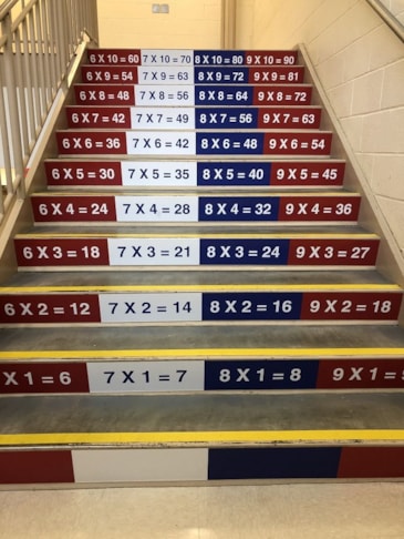 Wall Graphics, Murals, Wallpaper