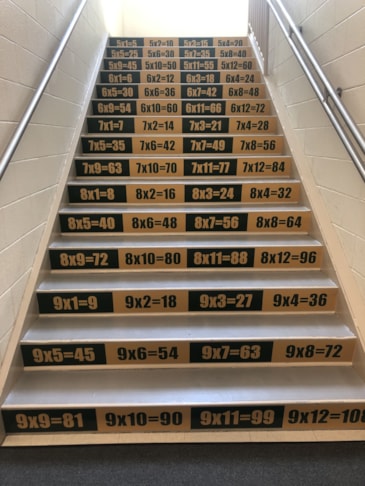 Custom Decals, Wraps & Lettering | K-12 School Signs & Displays