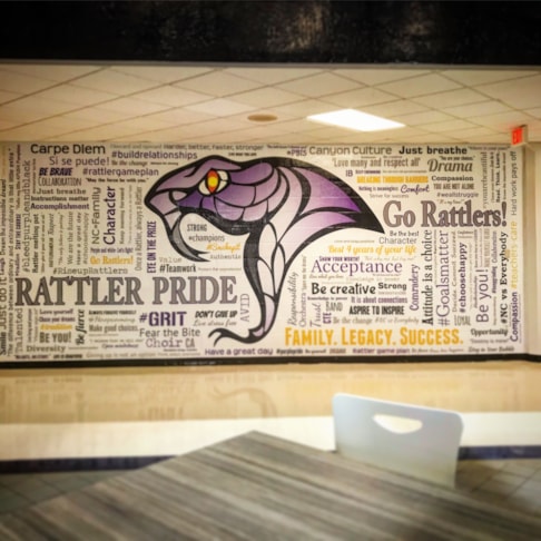 Custom Wall Wordle Wall Graphic