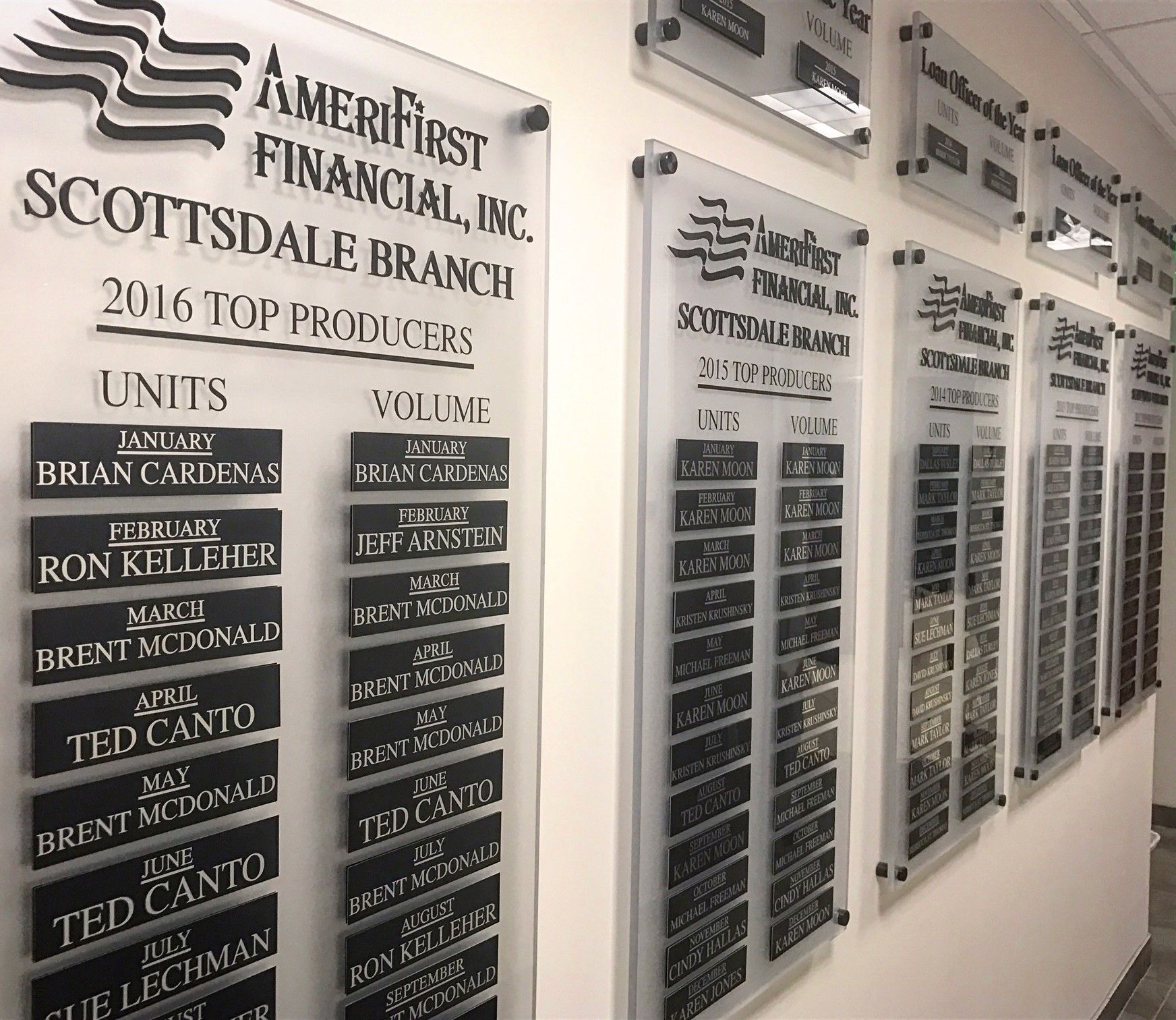 Architectural Office Signage Amerifirst Scottsdale