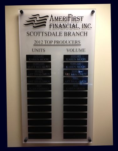 Custom Annual Award Plaque