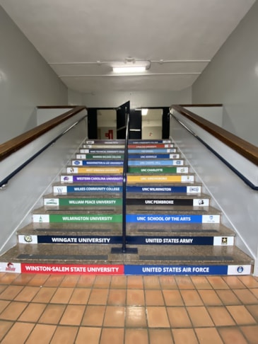 Wall Murals & Graphics | School, College, & University Signs