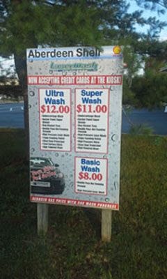 Post & Panel Signs