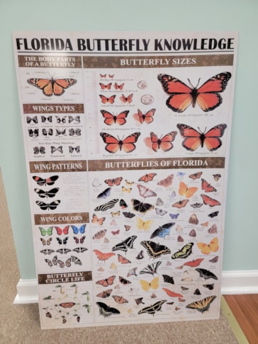 Custom Signs & Signage | Nonprofit Organizations and Associations