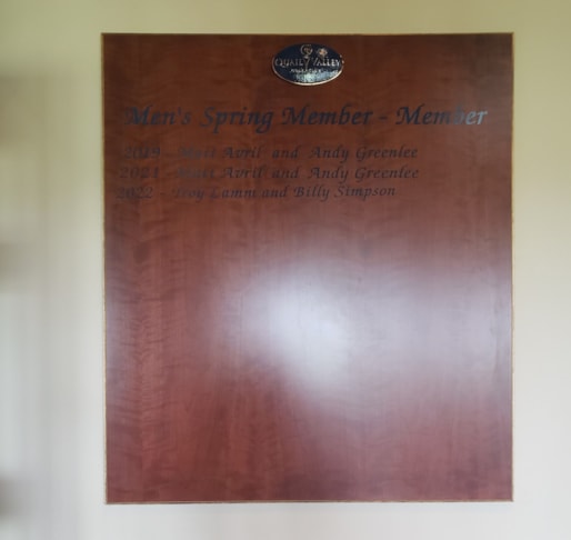 Awards and Trophies | Hospitality & Lodging