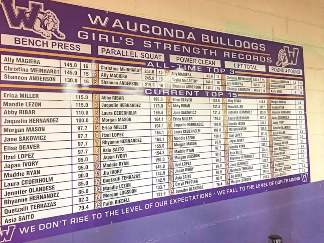 These record boards have labels that can be replaced or repositioned when needed.  