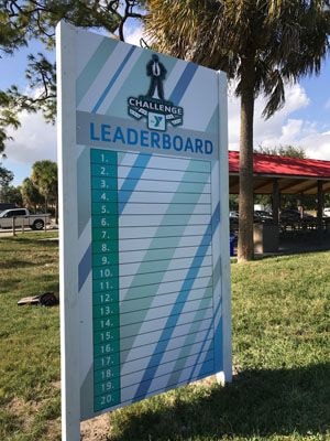 Post and Panel Sign for the YMCA