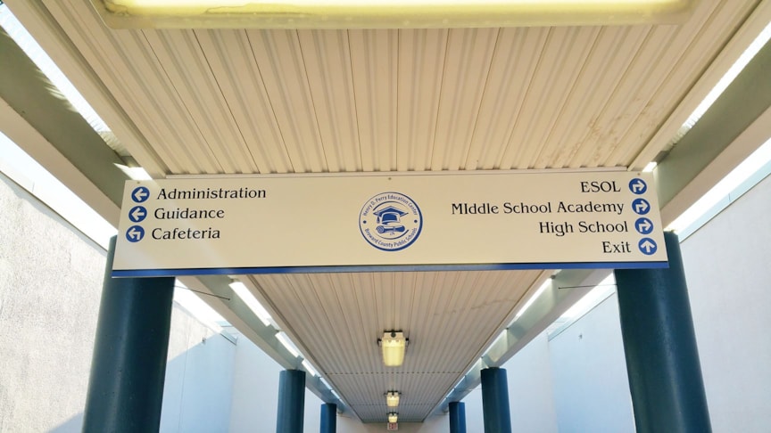 Directory and Wayfinding Signage