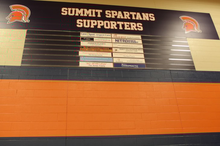 Custom Signs & Signage