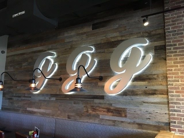 Edgelit and Backlit Signs