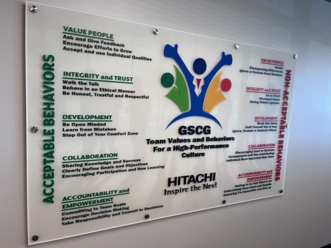 Custom Signs & Signage | Manufacturing